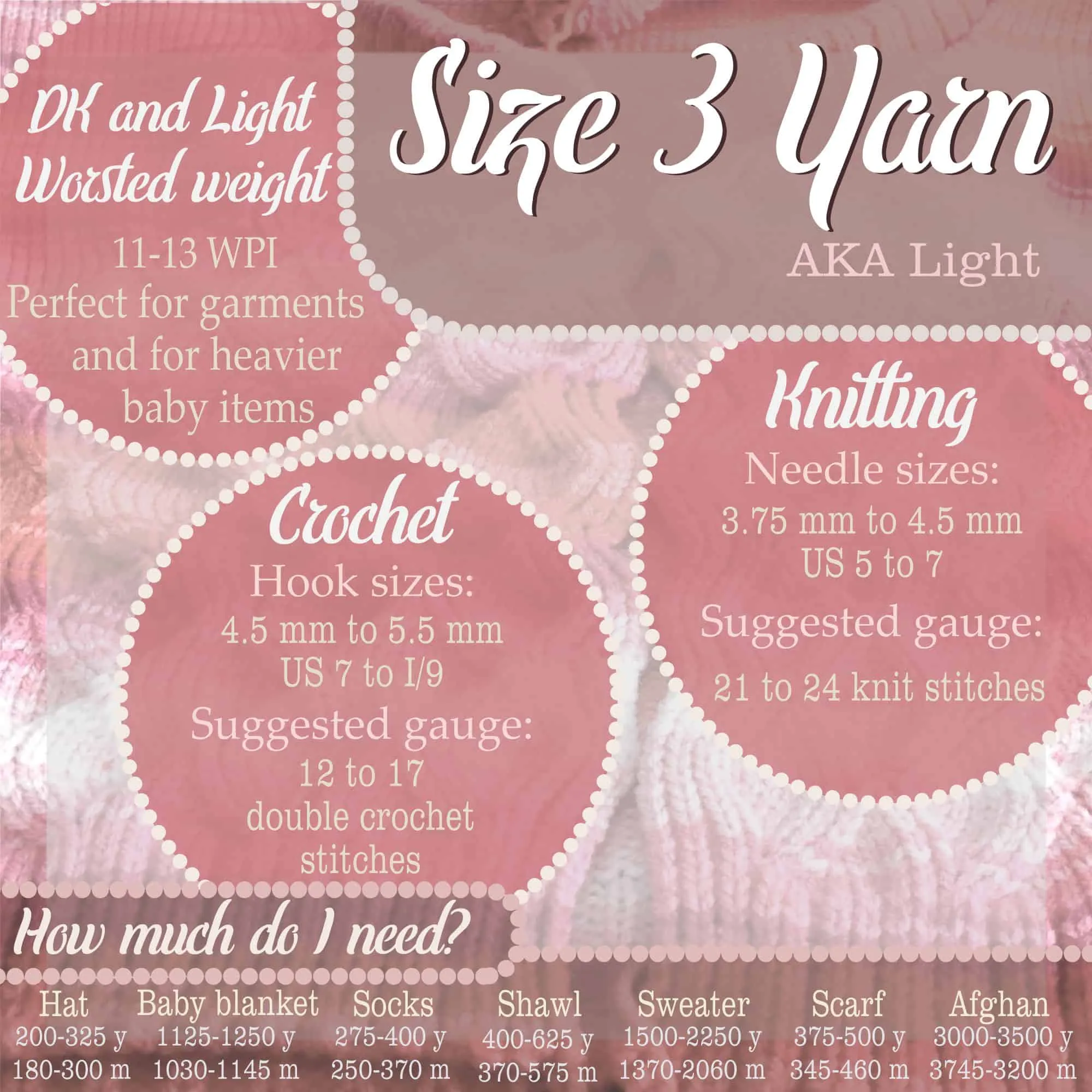 Fishnet Frilly Yarn